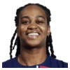 M. Katoto