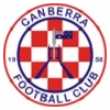 Canberra Croatia