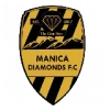 Manica