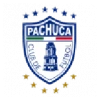 Pachuca W