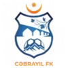 Gancabasar