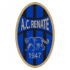 Renate U19