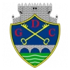 Chaves