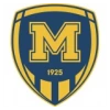 FC Kharkiv