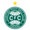 Coritiba