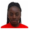 Benedicte Simon