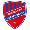Rakow
