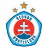 Slovan Bratislava B