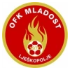 FK Podgorica