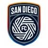 San Diego FC
