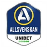 Allsvenskan