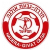 Hapoel Hadera