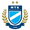 MTK Budapest II