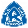 Ruch Chorzow