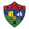 Boiro